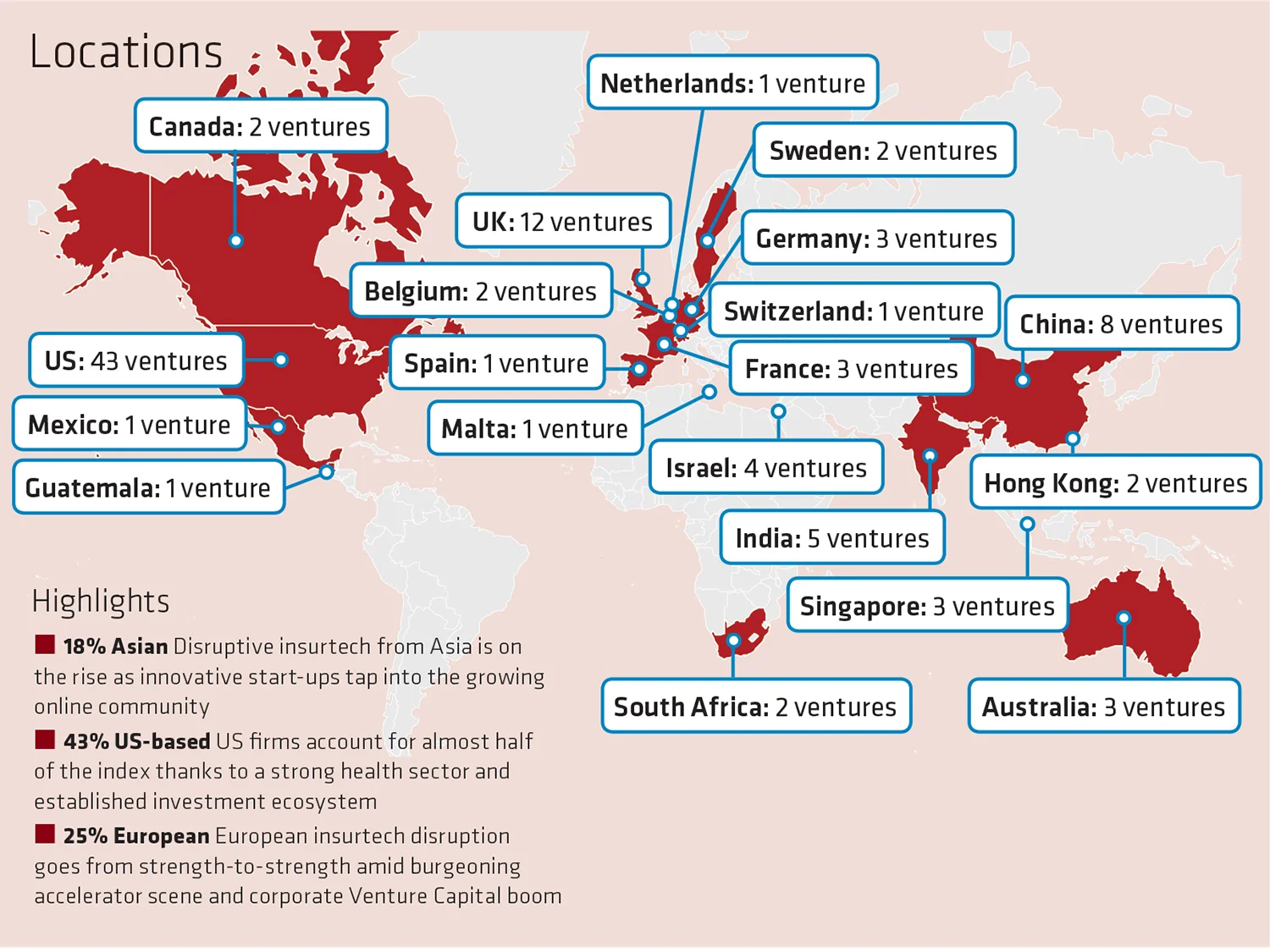 insurtech-locations